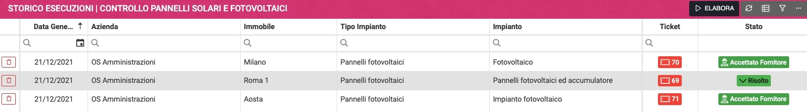 Manutenzioni condominiali programmate