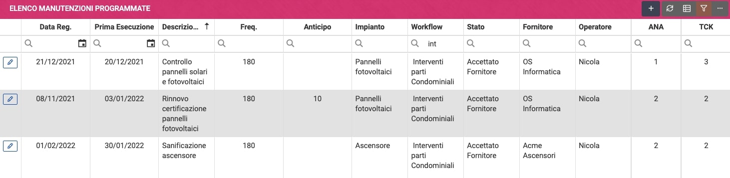 Manutenzioni e sinistri condominiali