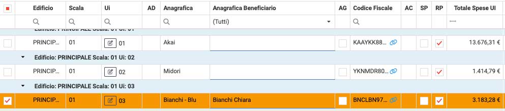 Beneficiari aggregati detrazione fiscale condominio