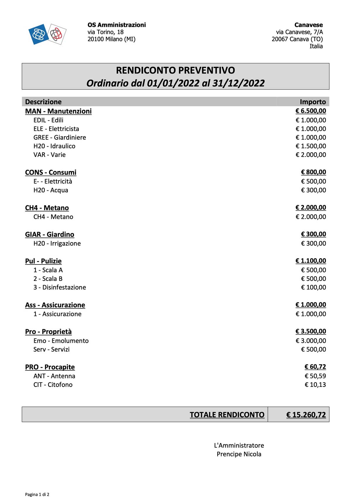 Rendiconto preventivo - Arcadia