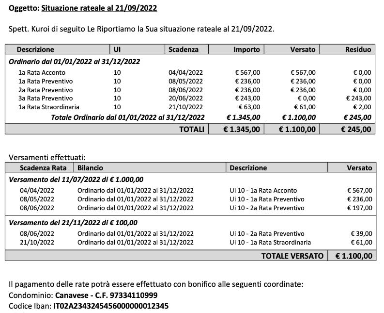 Come comportarsi con chi non paga il condominio - Arcadia