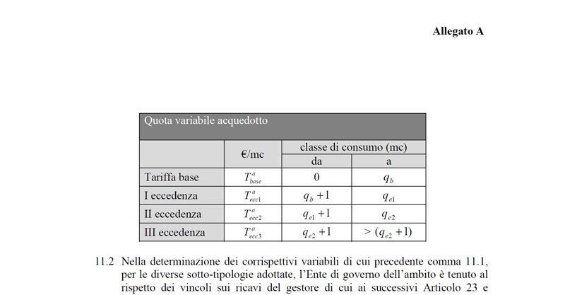 Allegato consumi a fasce Arera - Arcadia