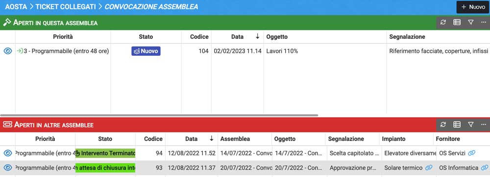 Assemblea condominiale e lavori approvati - Arcadia