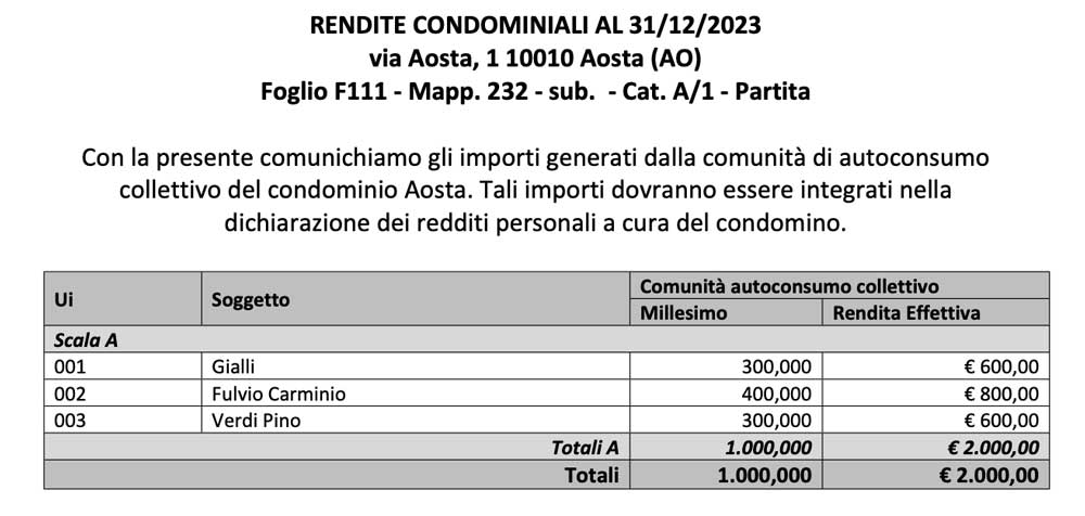 Dichiarazione ricavi comunità autoconsumo collettivo condominiale - Arcadia