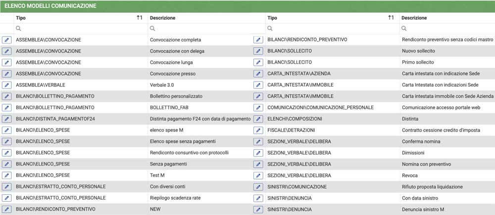 Personalizzazione software gestionale Arcadia