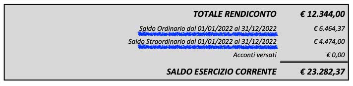 Dettaglio conguagli su rendiconto consuntivo - Arcadia